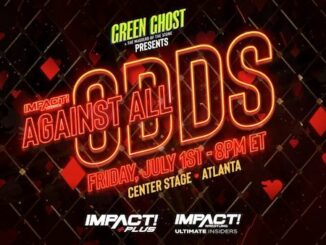 Full results and analysis of Impact Against All Odds